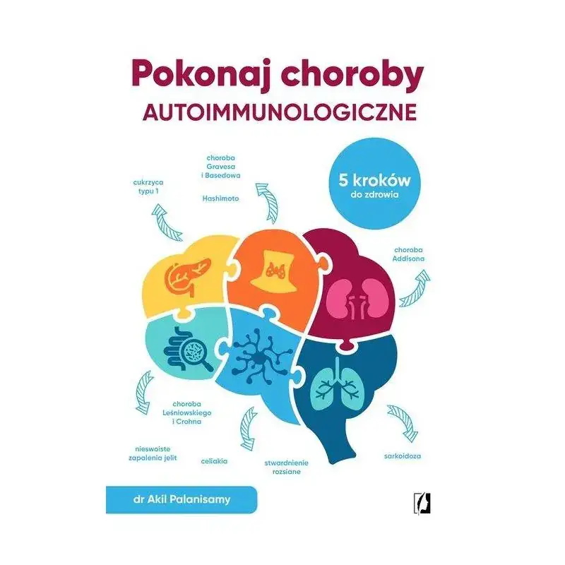 Hit cenowy POKONAJ CHOROBY AUTOIMMUNOLOGICZNE. 5 KROKÓW DO ZDROWIA