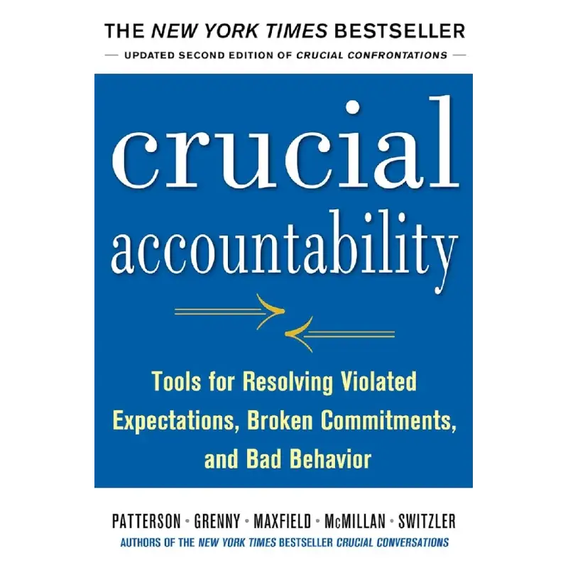 CRUCIAL ACCOUNTABILITY. TOOLS FOR RESOLVING VIOLATED Dostępne od ręki