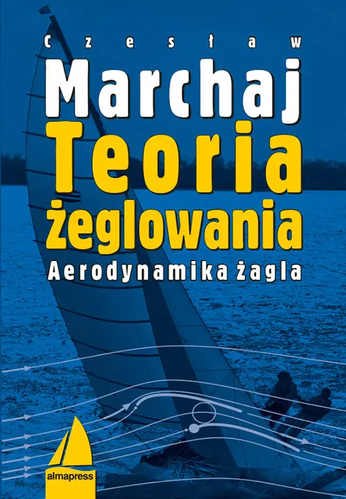 Nie przegap Teoria żeglowania. Aerodynamika żagla